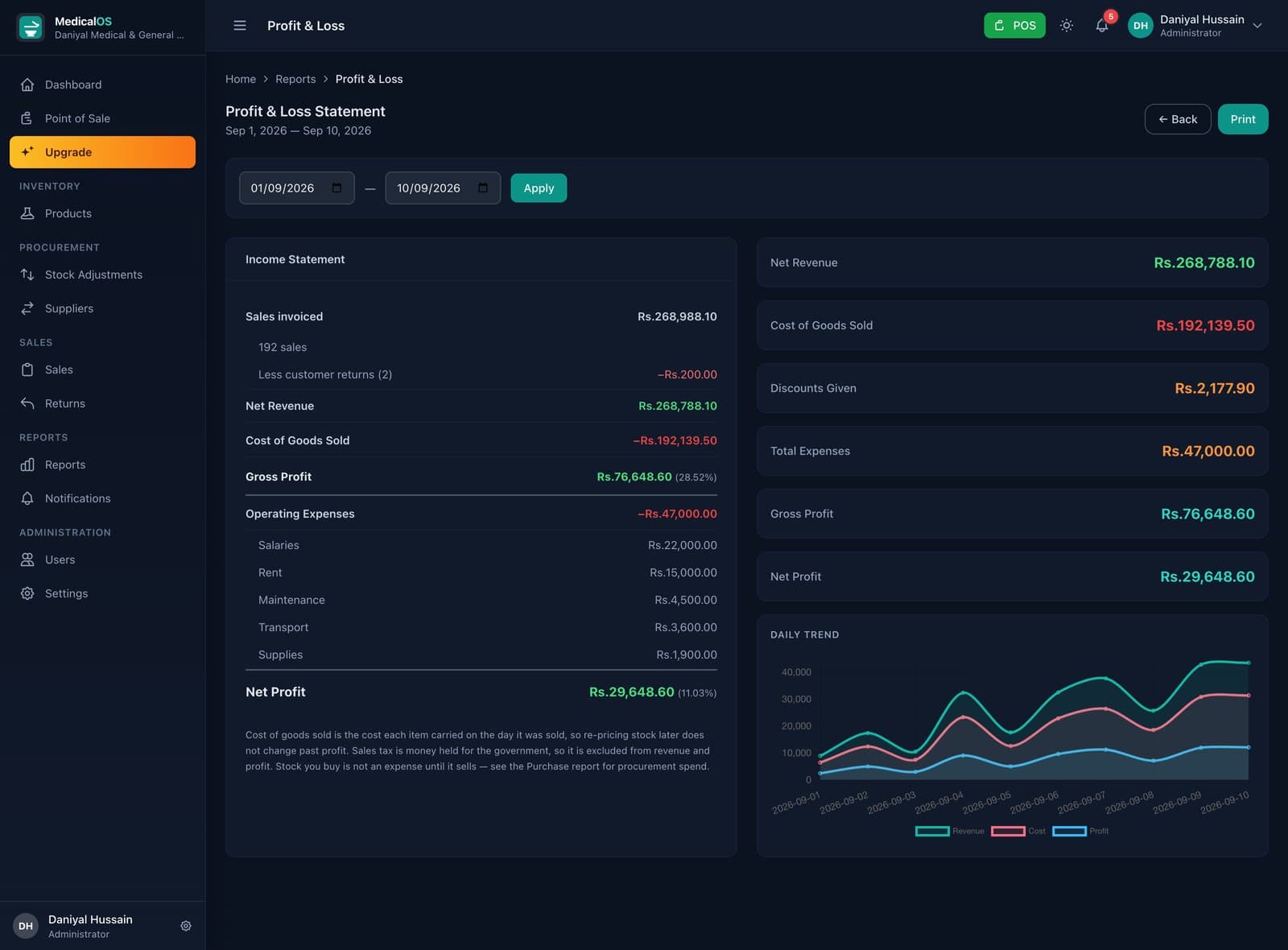 A point of sale and stock system built for a pharmacy, performance screenshot 4